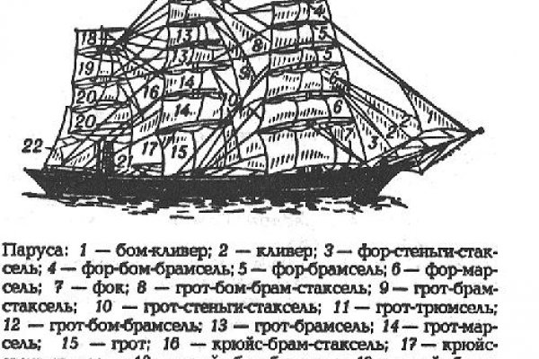 Кракен 15 ссылка